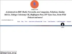 Sites similar to stomachameleon.com