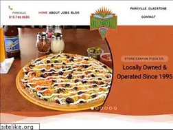 Sites similar to stonecanyonpizza.com