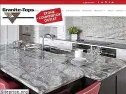 Sites similar to stonecountertopoutlet.com