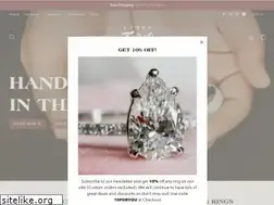 Sites similar to stoneforgestudios.com