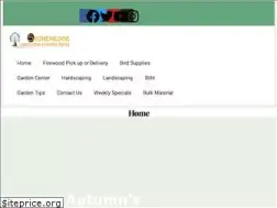 Sites similar to stonehedgelandscapingco.com
