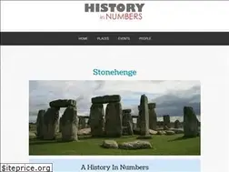 Sites similar to stonehengefacts.net