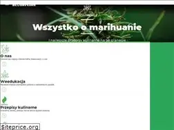 Sites similar to stonerchef.pl