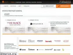 Sites similar to stoneunit.ru