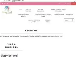 Sites similar to stoneycreekcharms.com