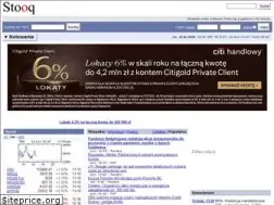 Sites similar to stooq.pl