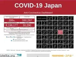 Sites similar to stopcovid19.jp