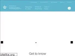 Sites similar to stopfakes.dk
