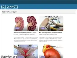 Sites similar to stopkista.ru