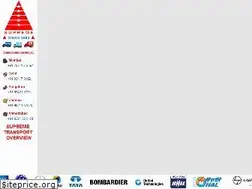 Sites similar to stopl.in
