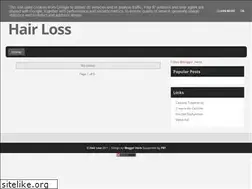 Sites similar to stoppedhairloss.blogspot.com