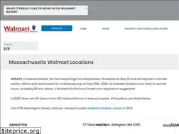 Sites similar to stopsprawlmart.org