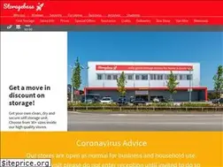 Sites similar to storagebase.com
