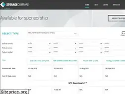 Sites similar to storagecompare.org