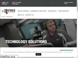 Sites similar to storageevolved.com