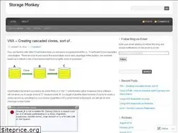 Sites similar to storagemonkey.wordpress.com