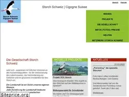 Sites similar to storch-schweiz.ch