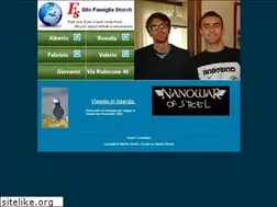 Sites similar to storch.it