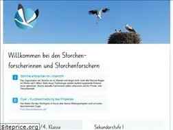 Sites similar to storchenforscher.ch
