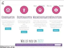Sites similar to storchennest-freiburg.de