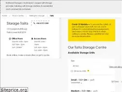 Sites similar to store-it.co.nz