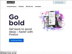 Sites similar to store.mozilla.org