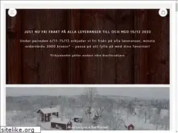Sites similar to storefactory.se