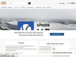 Sites similar to storekonia.com