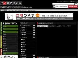Sites similar to storestrategy.jp