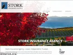 Sites similar to storkinsurance.com