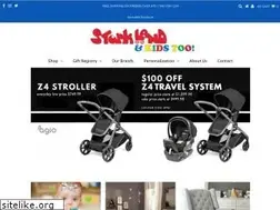 Sites similar to storkland.com