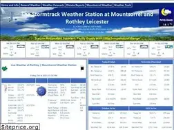 Sites similar to stormtrack.co.uk