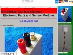 Sites similar to stormwise.com