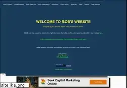 Sites similar to storth.com