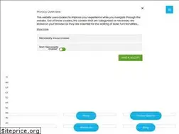 Sites similar to storylandexpress.co.uk