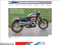 Sites similar to storzperf.com
