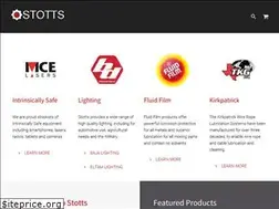 Sites similar to stottind.com.au