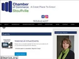 Sites similar to stouffvillechamber.ca