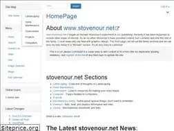Sites similar to stovenour.net