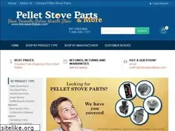 Sites similar to stovesandspas.com