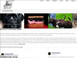 Sites similar to stowawaypwds.com