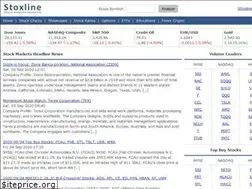 Sites similar to stoxline.com
