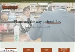Sites similar to stpaulcornerdrug.com