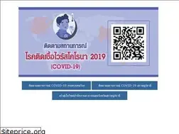 Sites similar to stpho.go.th