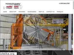 Sites similar to stprotomachinery.com