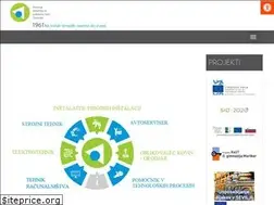 Sites similar to stps-trbovlje.si