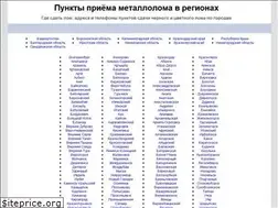 Sites similar to str-steel.ru