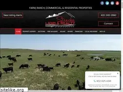 Sites similar to strackerealty.com