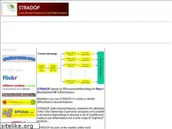 Sites similar to stradof.com