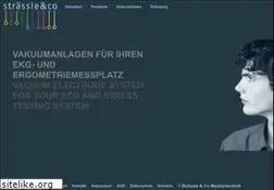 Sites similar to straessle-co.de